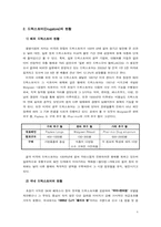 [유통관리론] marketing channel 사례 분석(드럭스토어(Drugstore)를 중심으로)-4