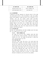 [마케팅관리] 댕기머리 재포지셔닝 전략-6