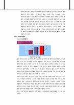 [마케팅관리] 댕기머리 재포지셔닝 전략-7