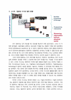 [경영정보시스템] 미래 기업의 환경을 바꾸는 혁신적인 기술(스마트 더스트)-3