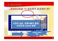 [경영학원론] 오리온의 감성경영 사례 분석-8