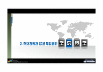 [공급사슬관리론] 현대자동차의 SCM-9