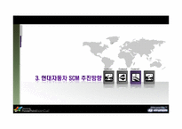 [공급사슬관리론] 현대자동차의 SCM-12