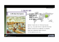[공급사슬관리론] 현대자동차의 SCM-18