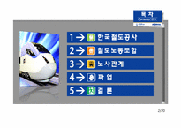 [노사관계] 한국철도공사(KORAIL)의 노사관계 분석-2