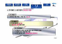 [노사관계] 한국철도공사(KORAIL)의 노사관계 분석-7
