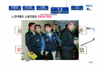 [노사관계] 한국철도공사(KORAIL)의 노사관계 분석-8