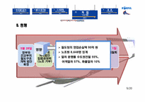 [노사관계] 한국철도공사(KORAIL)의 노사관계 분석-9