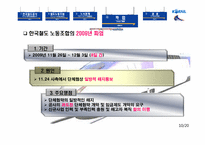 [노사관계] 한국철도공사(KORAIL)의 노사관계 분석-10