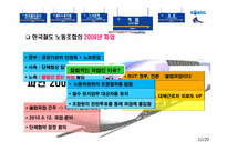 [노사관계] 한국철도공사(KORAIL)의 노사관계 분석-12