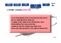 [노사관계] 한국철도공사(KORAIL)의 노사관계 분석-13