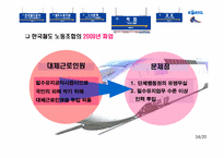 [노사관계] 한국철도공사(KORAIL)의 노사관계 분석-14