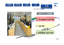 [노사관계] 한국철도공사(KORAIL)의 노사관계 분석-15