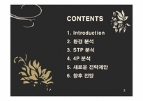 ZARA(자라) 국내시장진출 마케팅과 새로운 전략제안-2