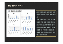 ZARA(자라) 국내시장진출 마케팅과 새로운 전략제안-11