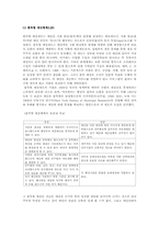 [복지행정론] 재정관리-2