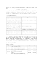 [복지행정론] 재정관리-4