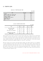 [청소년문제와보호] 청소년의 성범죄-9