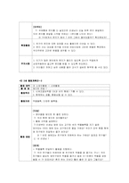 [영유아프로그램개발과평가] 영유아의 사회성 발달을 위한 더불어 살아요 프로그램 개발-10