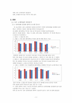 대학생 연애비율 분석과 그에따른 해결방안 모색-3