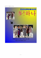 청소년 수련활동 인증제 프로그램 기획서-11