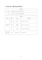 청소년 수련활동 인증제 프로그램 기획서-17