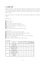 청소년 수련활동 인증제 프로그램 기획서-19