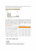 [미래사회의이해] 경제대국 교체로 인한 미래전쟁의 양상-6