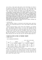 [현대행정의이해] 지방의회 의원 무보수 명예직의 장점-3