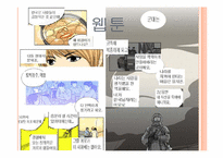 [대중매체와매스미디어] Gate Keeper(커뮤니케이션의 관문을 지키는 사람)-4