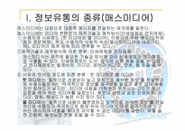 [현대사회와정보] 정보사회에서 정보유통과 관련된 법과 제도적장치-6
