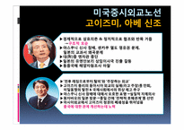 [외교정책] 일본 외교정책의 실제사례(조어도분쟁을 중심으로)-6