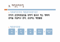 [사회복지행정론] 사회복지조직의 재정관리-10