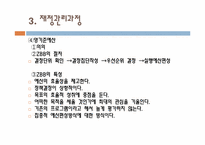 [사회복지행정론] 사회복지조직의 재정관리-19
