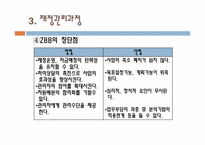 [사회복지행정론] 사회복지조직의 재정관리-20