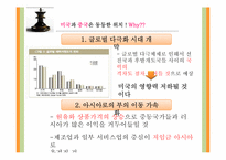 [미래사회의이해] 경제대국 교체로 인한 미래전쟁의 양상-11