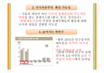 [미래사회의이해] 경제대국 교체로 인한 미래전쟁의 양상-12
