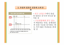 [미래사회의이해] 경제대국 교체로 인한 미래전쟁의 양상-13