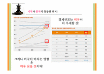 [미래사회의이해] 경제대국 교체로 인한 미래전쟁의 양상-14