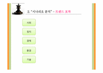 [미래사회의이해] 경제대국 교체로 인한 미래전쟁의 양상-17