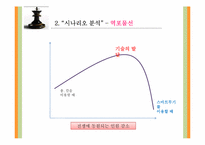 [미래사회의이해] 경제대국 교체로 인한 미래전쟁의 양상-19