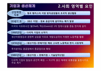 세계화의 동인과 발달과정-10