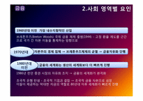 세계화의 동인과 발달과정-12