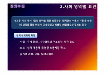 세계화의 동인과 발달과정-19