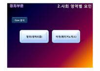 세계화의 동인과 발달과정-20