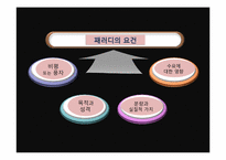 패러디와 저작권-8