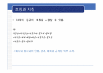 [방송화법] 인사말과 호칭과 지칭-17