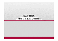 대학생 연애비율 분석과 그에따른 해결방안 모색-2