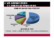 대학생 연애비율 분석과 그에따른 해결방안 모색-13