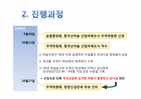 [국제통상론] 한중 마늘 세이프가드 분쟁-8